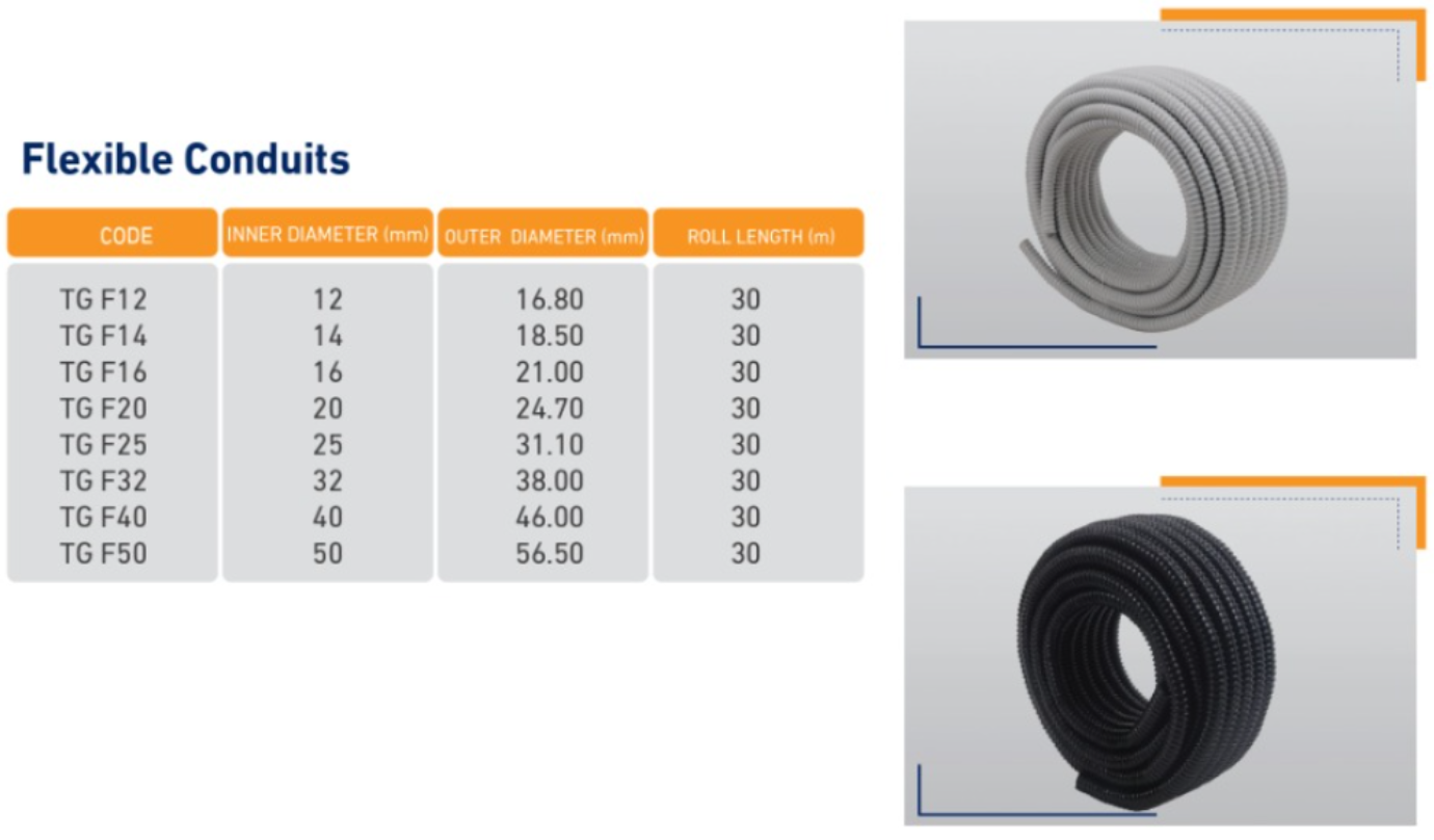 Flexible Conduits